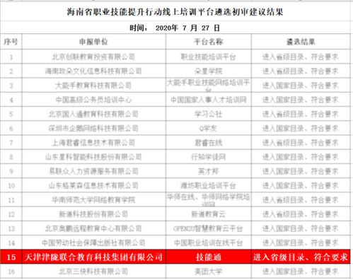 技能通全国,线上学技能