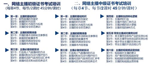 网络主播技能证书在哪里可以考 考试内容是什么 证书有用吗