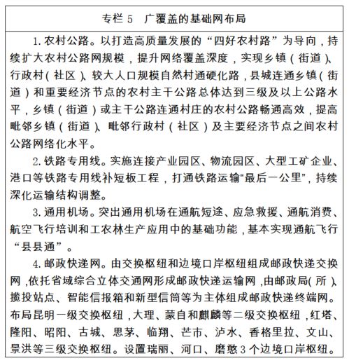 中共云南省委 云南省人民政府印发 云南省综合立体交通网规划纲要